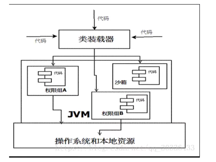 image-20210410110621464